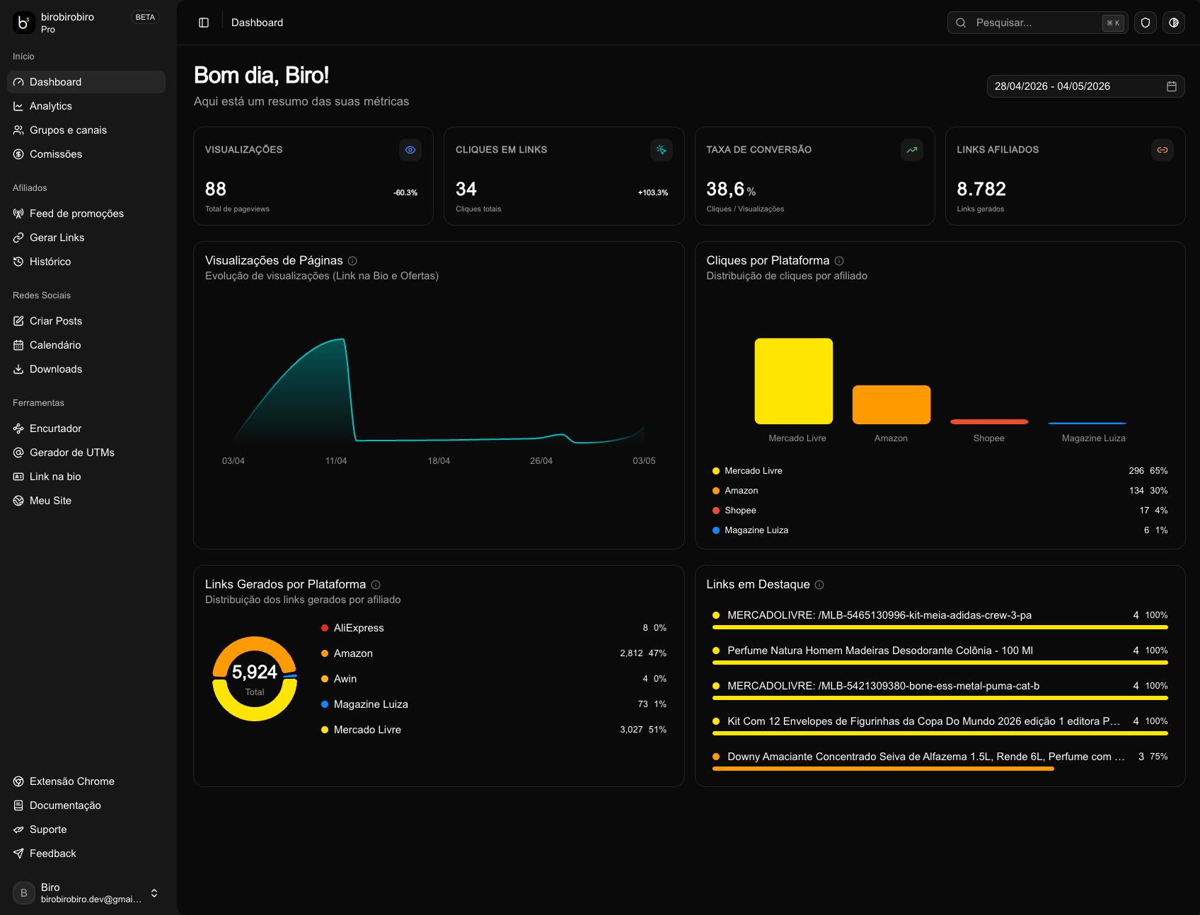 Dashboard preview
